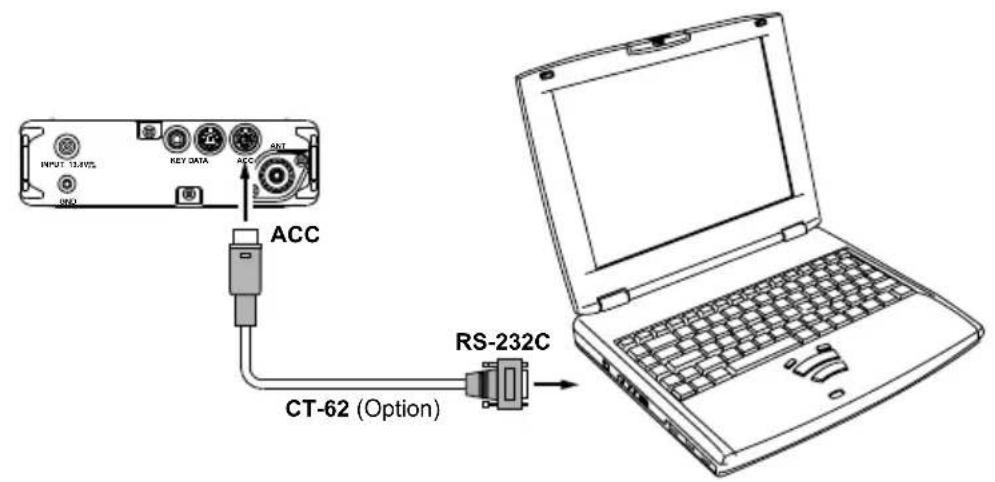YAESU FT-818 - Utilisation du CAT System - 2