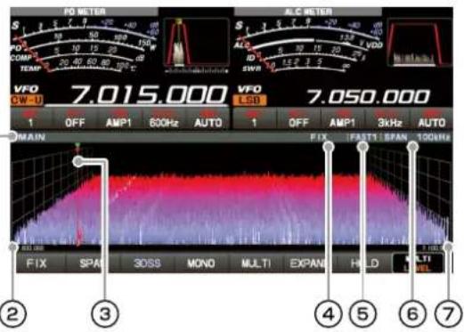 YAESU FTDX101MP - - FIX - 1