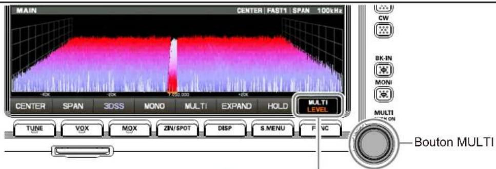 YAESU FTDX101MP - ① Fonctionnement du bouton MULTI de l'afficheur - 2