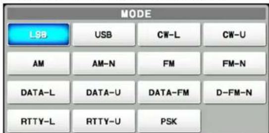 YAESU FTDX101MP - MODE/SSB/CW - 1