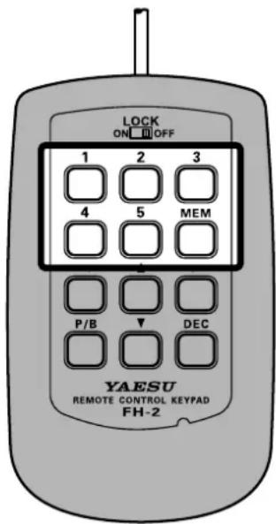 YAESU FTDX101MP - - Contrôle du contenu de la mémoire CW - 1