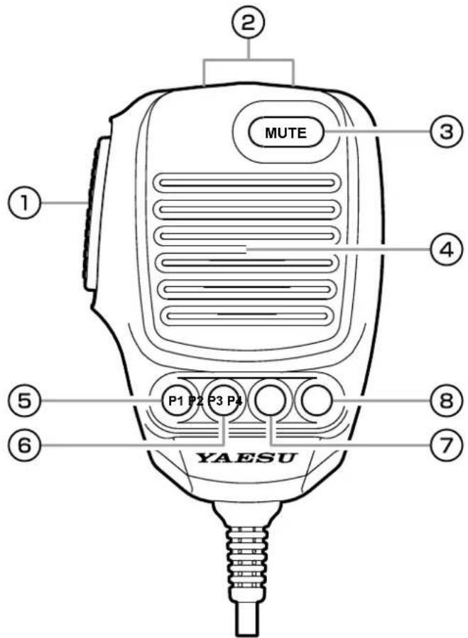 YAESU FTDX101MP - Interrupteurs de microphone SSM-75G - 1
