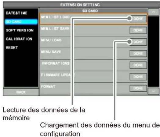 YAESU FTDX101MP - - Lecture des données de mémoire et de menu configurées - 1