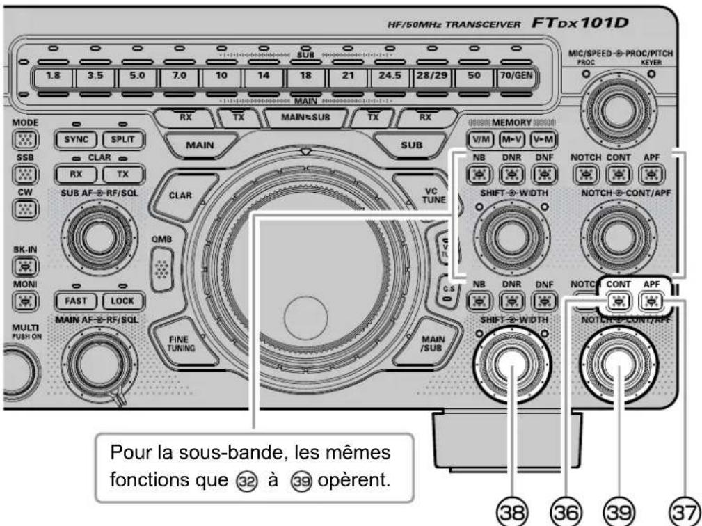 YAESU FTDX101MP - NOTCH (Filtre NOTCH IF) - 6