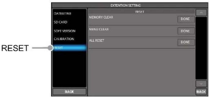 YAESU FTDX101MP - Réinitialisation du microprocesseur - 2