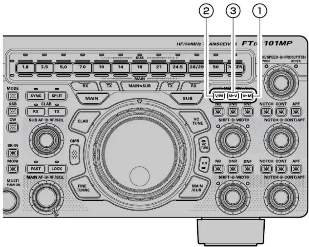 YAESU FTDX101MP - Fonctionnement de la mémoire - 1