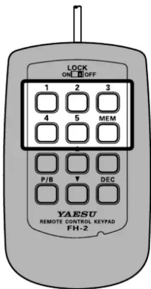 YAESU FTDX101MP - Pour émettre le message : - 1