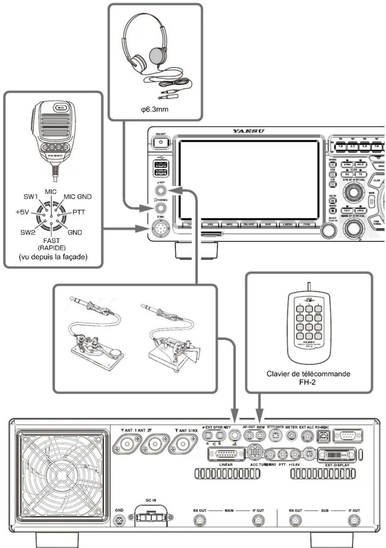 YAESU FTDX101MP - Raccordements du microphone, du casque, de la clé, du manipulateur et de clavier FH-2 - 1