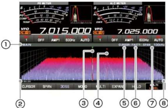YAESU FTDX101MP - CURSOR - 1