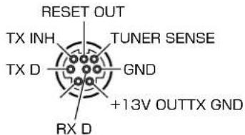 YAESU FTDX101MP - TUNER - 1