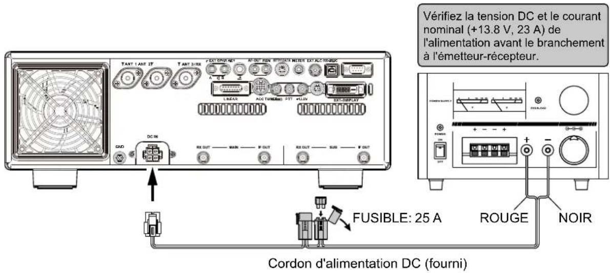 YAESU FTDX101MP - -FTDX101D - 1