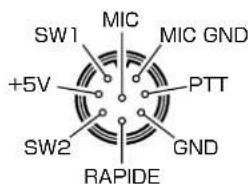 YAESU FTDX101MP - MIC - 1
