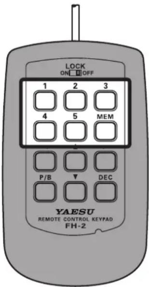 YAESU FT-710 - - Émission du message enregistré - 1