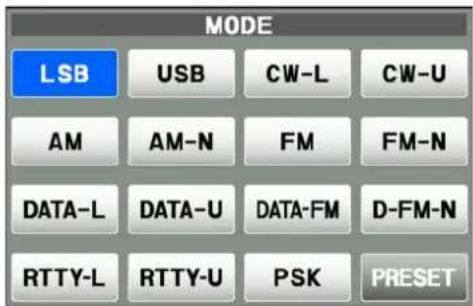 YAESU FT-710 - ② Affichage du MODE de fonctionnement - 2
