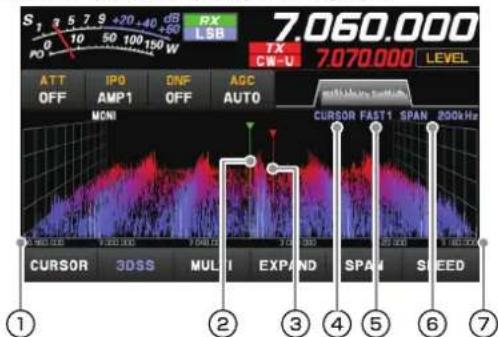 YAESU FT-710 - • CURSOR - 1