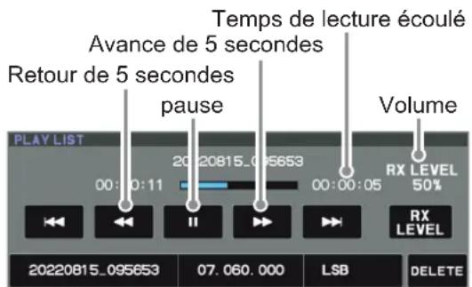 YAESU FT-710 - - Écoute du contenu enregistré - 2