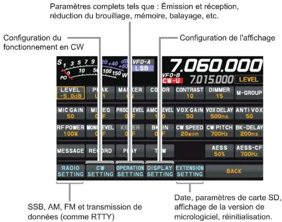 YAESU FT-710 - Menu de configuration - 1