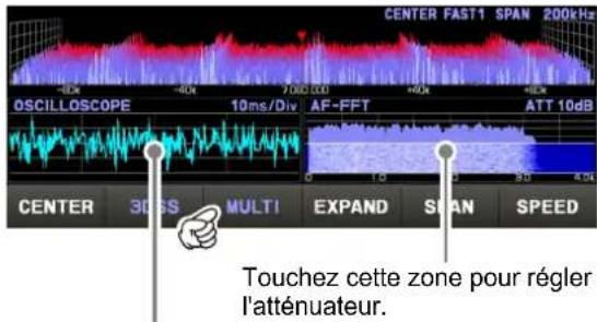 YAESU FT-710 - • MULTI - 1
