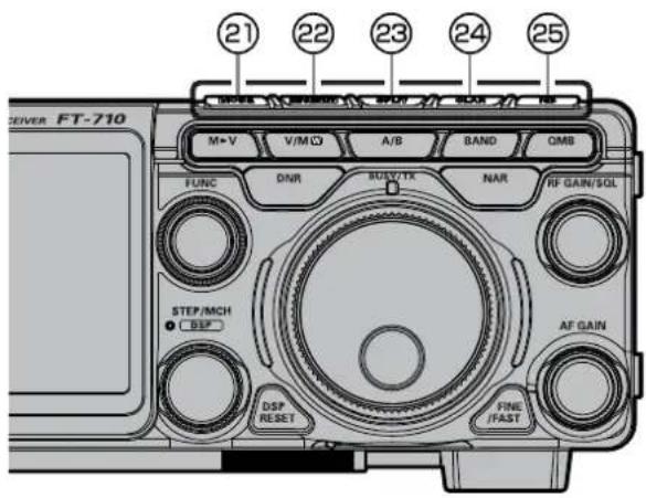 YAESU FT-710 - ⑳ AF GAIN - 1