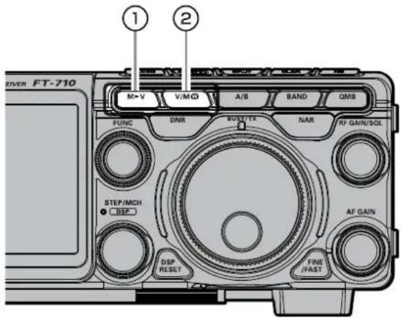 YAESU FT-710 - Fonctionnement de la mémoire - 1