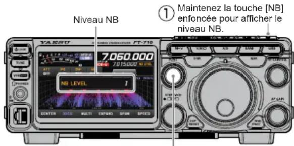 YAESU FT-710 - - Réglage du niveau du suppresseur de bruit - 1