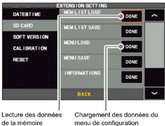 YAESU FT-710 - - Lecture des données de mémoire et de menu configurées - 1