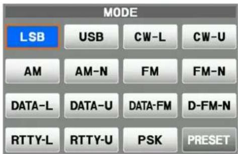 YAESU FT-710 - ①Toucher l'écran pour sélectionner - 3