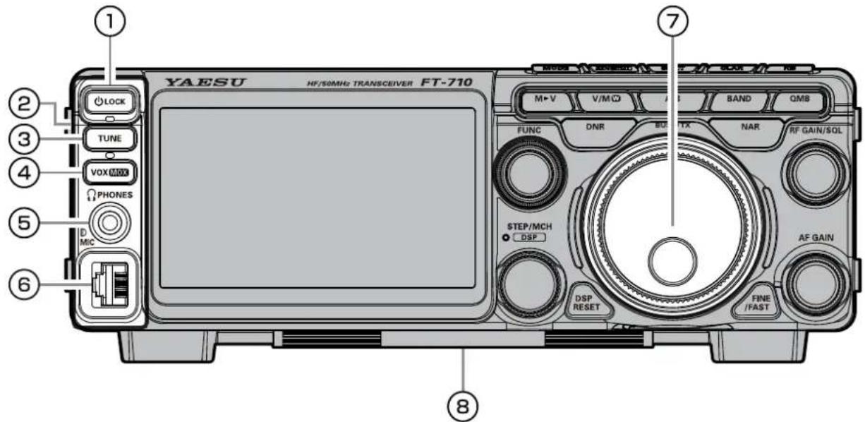YAESU FT-710 - Commandes et interrupteurs en façade - 1