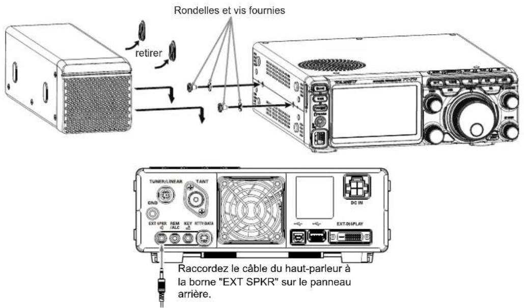 YAESU FT-710 - Raccordements du SP-40 - 1