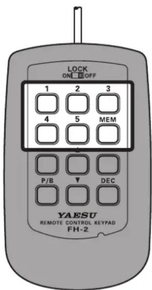 YAESU FT-710 - - Contrôle du contenu de la mémoire CW - 1