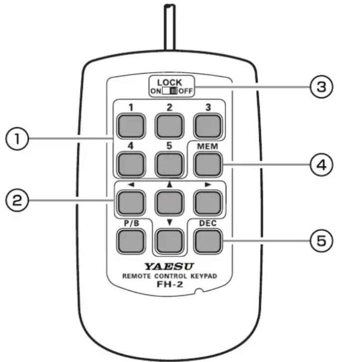 YAESU FT-710 - Interrupteurs de commande à distance FH-2 - 1