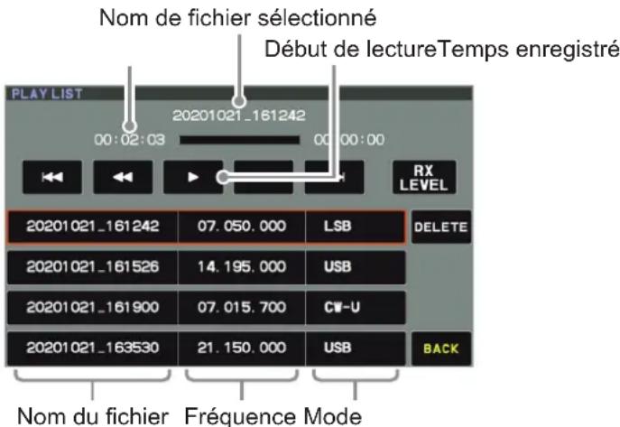 YAESU FT-710 - - Écoute du contenu enregistré - 1