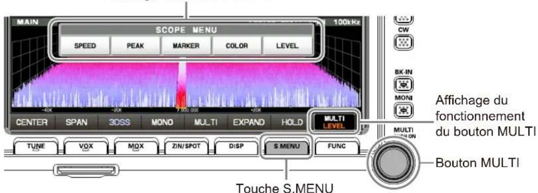YAESU FTDX101D - ⑨ S.MENU - 1