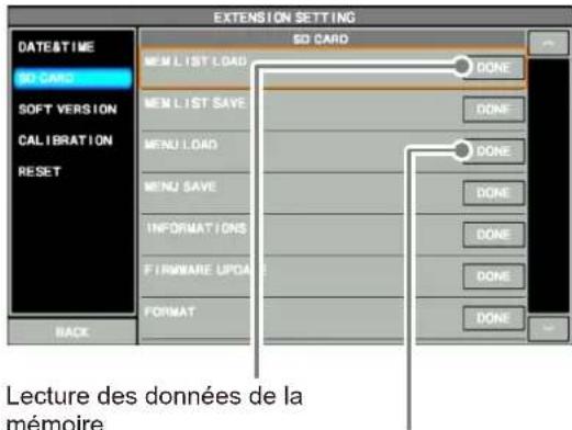 YAESU FTDX101D - - Lecture des données de mémoire et de menu configurées - 1