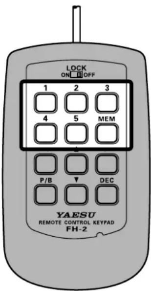 YAESU FTDX101D - - Contrôle du contenu de la mémoire CW - 1