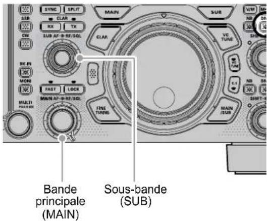 YAESU FTDX101D - Balayage de mémoire programmable (PMS) - 1