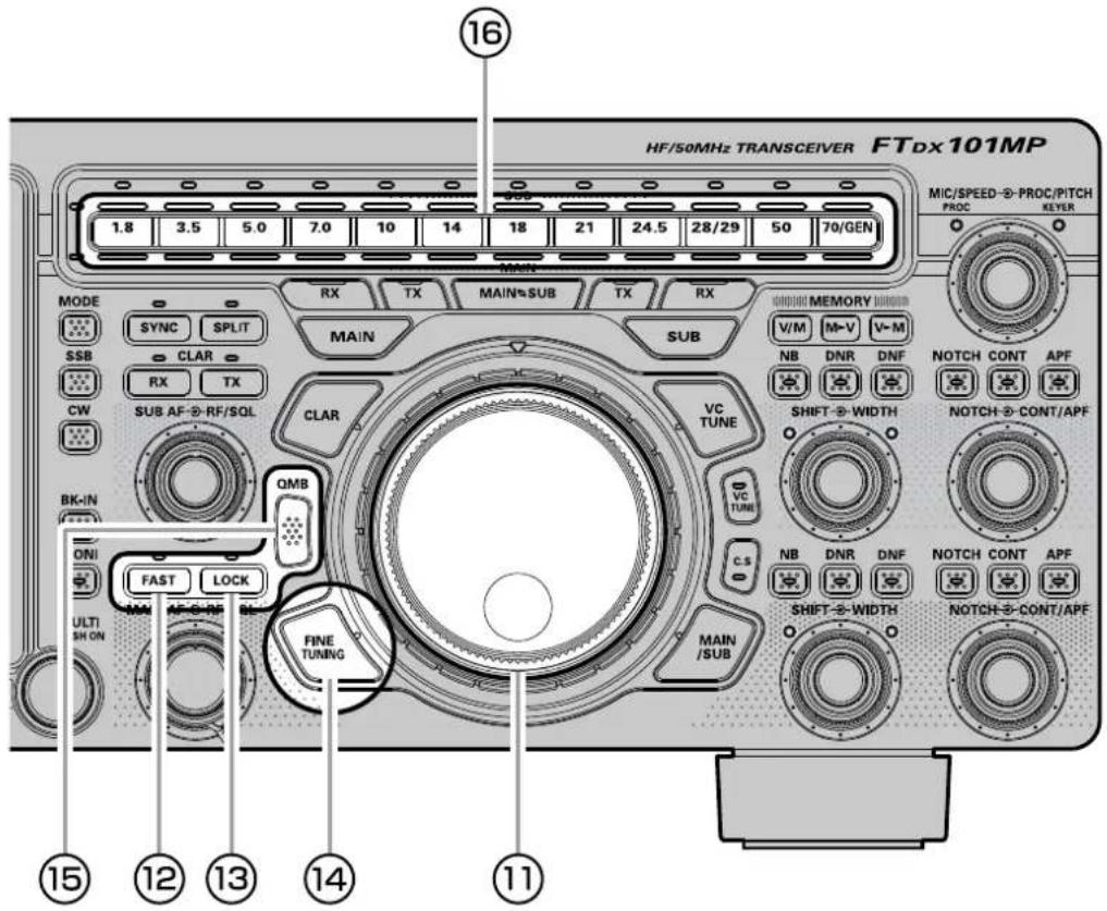 YAESU FTDX101D - ⑩ Fente pour carte mémoire SD - 2