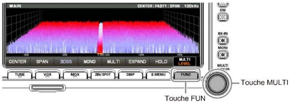 YAESU FTDX101D - ⑩ Affichage du menu de fonction - 1
