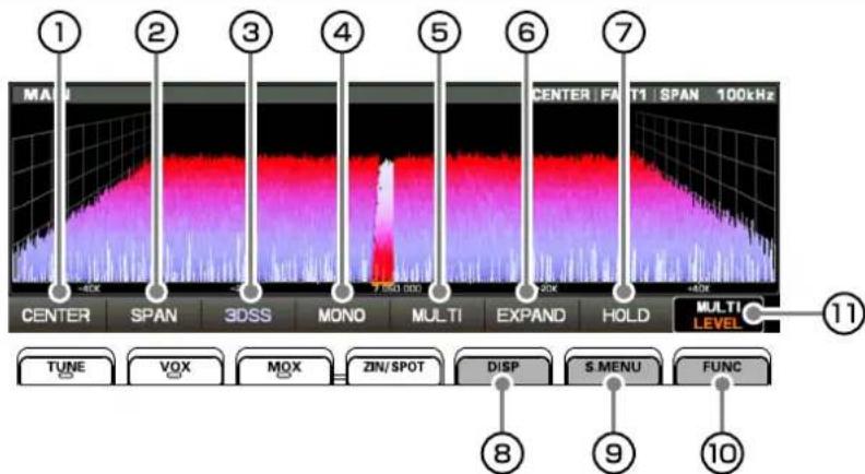 YAESU FTDX101D - Configuration de l'affichage du scope - 2