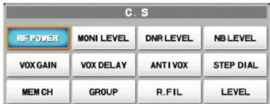 YAESU FTDX101D - - Comment attribuer des fonctions - 1