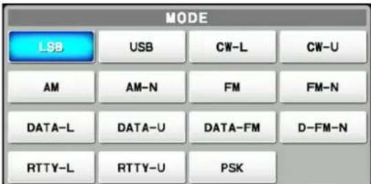 YAESU FTDX101D - ⑰ MODE/SSB/CW - 1