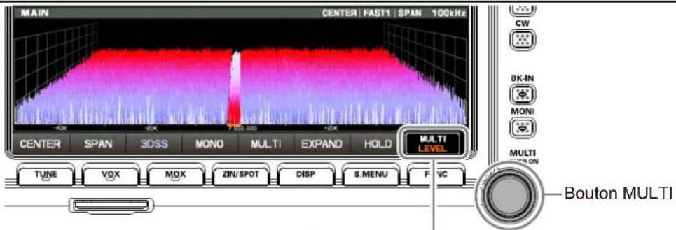 YAESU FTDX101D - ⑪ Fonctionnement du bouton MULTI de l'afficheur - 2