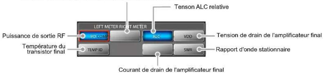 YAESU FTDX101D - Afficheur des instruments de mesure - 3