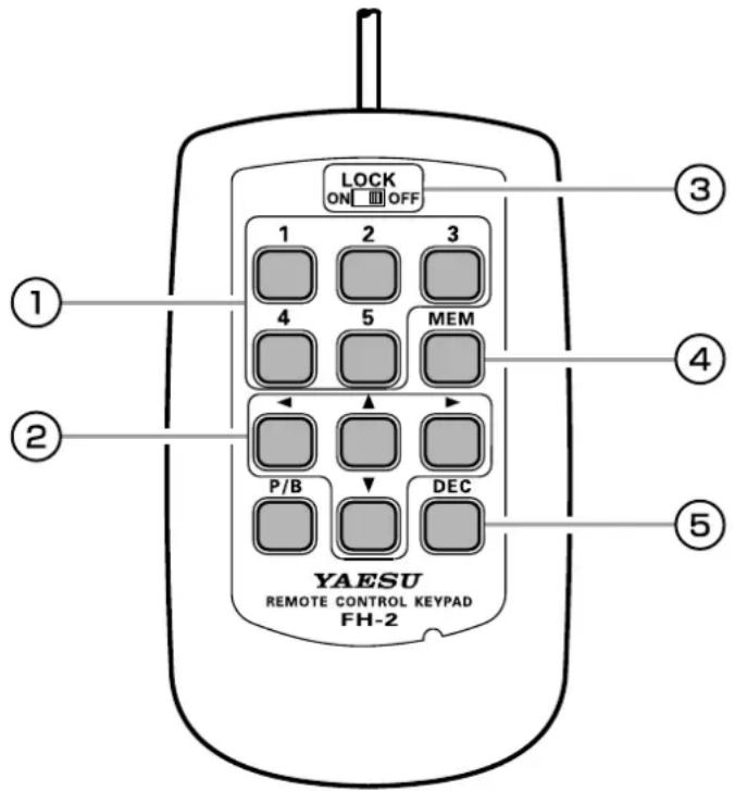YAESU FTDX101D - Commande FH-2 en option - 1