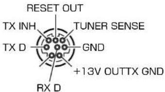 YAESU FTDX101D - ⑳ TUNER - 1