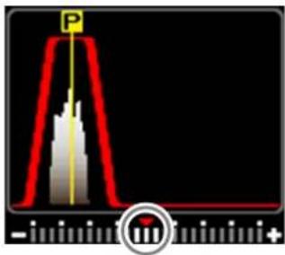 YAESU FTDX101D - Spotting CW (battement nul) - 1