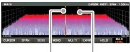 YAESU FTDX101D - MARKER - 1