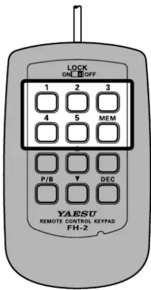YAESU FTDX101D - Pour émettre le message : - 1