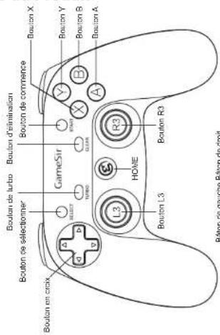 Gamesir G3v - Spcifications de Produit - 2