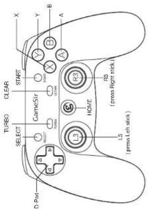 Gamesir G3v - Product Overview - 2